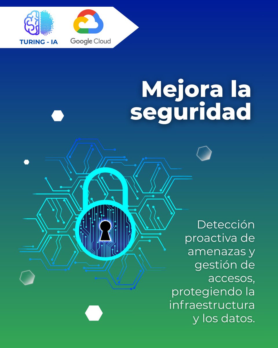 Turing-IA tweet media
