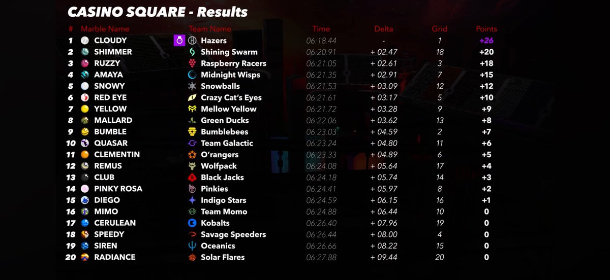 BullsEye_JMR 🎯 tweet media