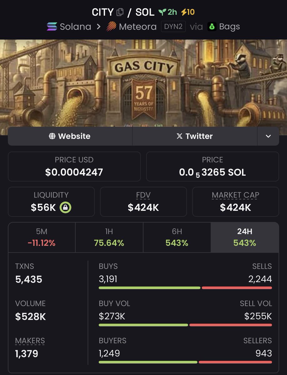 HMONEY_5's tweet photo. The lore is here.

@GeoffreyHuntley claimed fees again on Gas $City

RALPH is on 50m market cap, gas town went to 60m https://t.co/ykhtbq0rhf