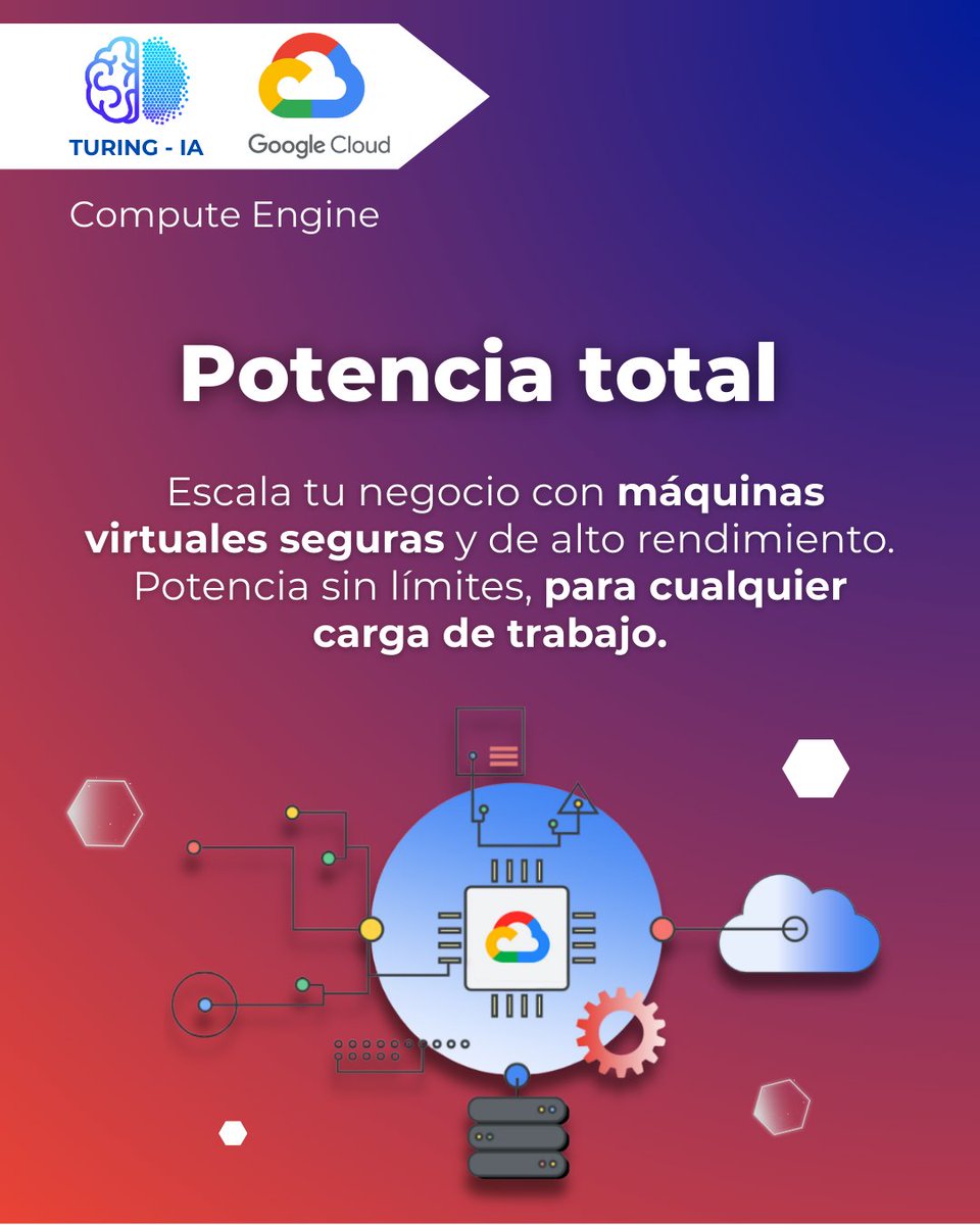 Turing-IA tweet media