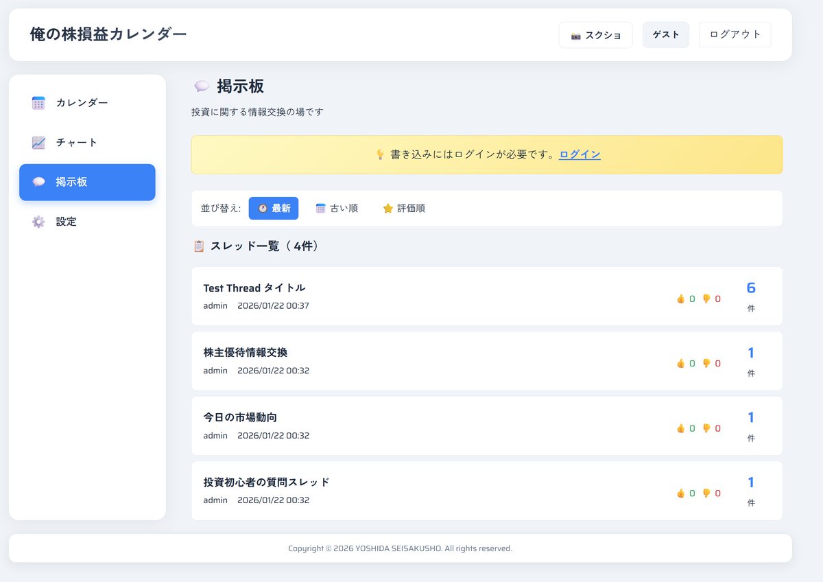 とりあえず掲示板を作った。