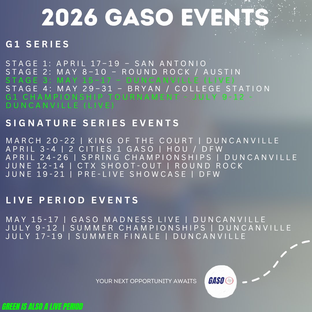 TexasHoops/GASO 🔗 tweet media
