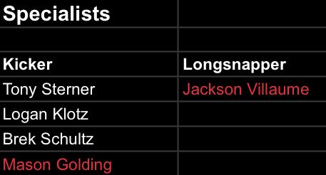 Jamarcus Fitzpatrick tweet media