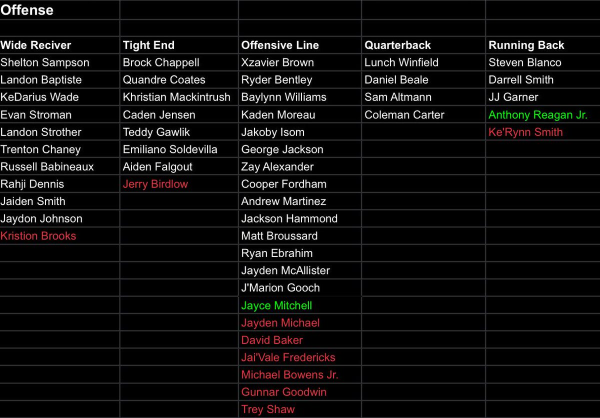 Jamarcus Fitzpatrick tweet media