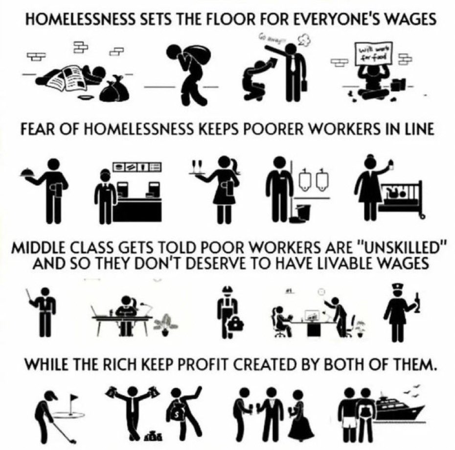 Check on your elderly family &amp; neighbors!