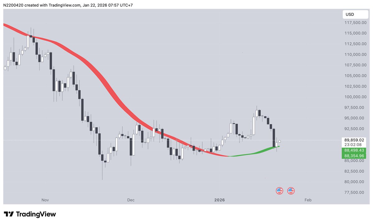 skamoperator's tweet image. what if we reverse