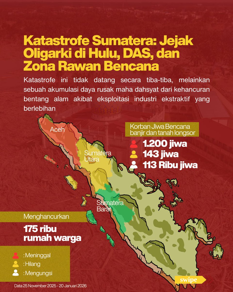 Pencabutan izin 28 perusahaan di Aceh, Sumatera Utara, dan Sumatera Barat bekerja lebih sebagai operasi pencitraan politik daripada pembongkaran serius terhadap rezim ekstraktif yang melahirkan katastrofe Sumatera. 

Di permukaan, keputusan ini tampak tegas: presiden mencabut
