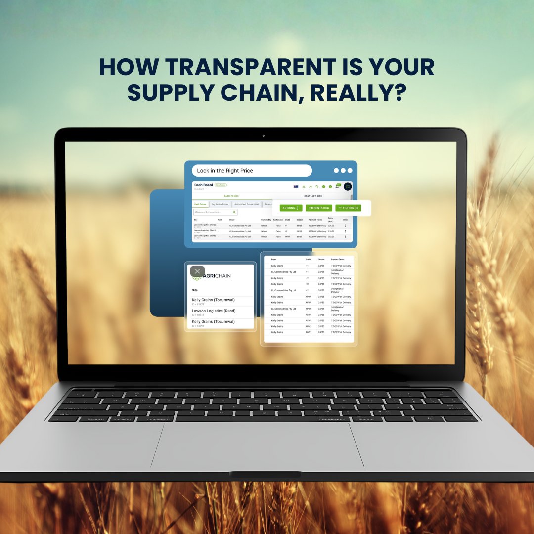 Equinorix enhances operational transparency across platform activities.eyt