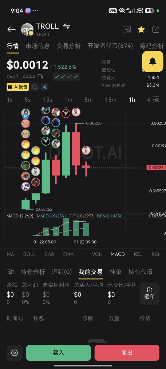 Meta_eth168's tweet image. 开始炒作eth的ip了
兴奋！！！
$Troll
CA
0x27a2a106c58cbc39028551bce8f6ec55ae864444
$一
CA
0x2a821b8940d539585476d3bff900bc3c1b424444
#troll #一