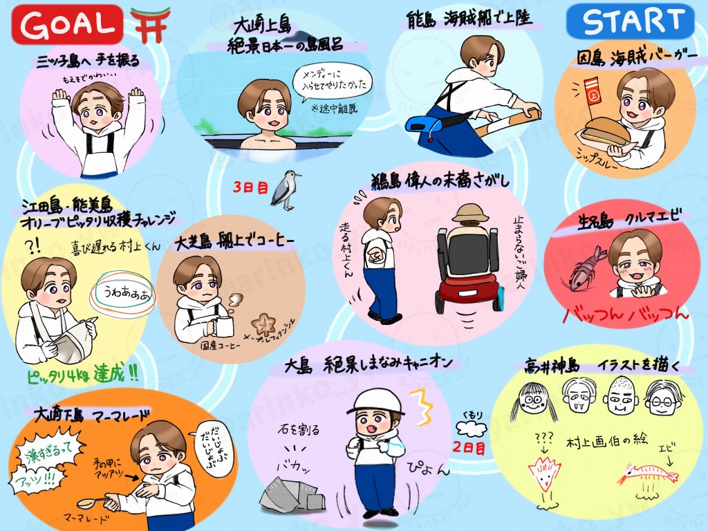 ありんこ (@arinko_yw) / Posts / X