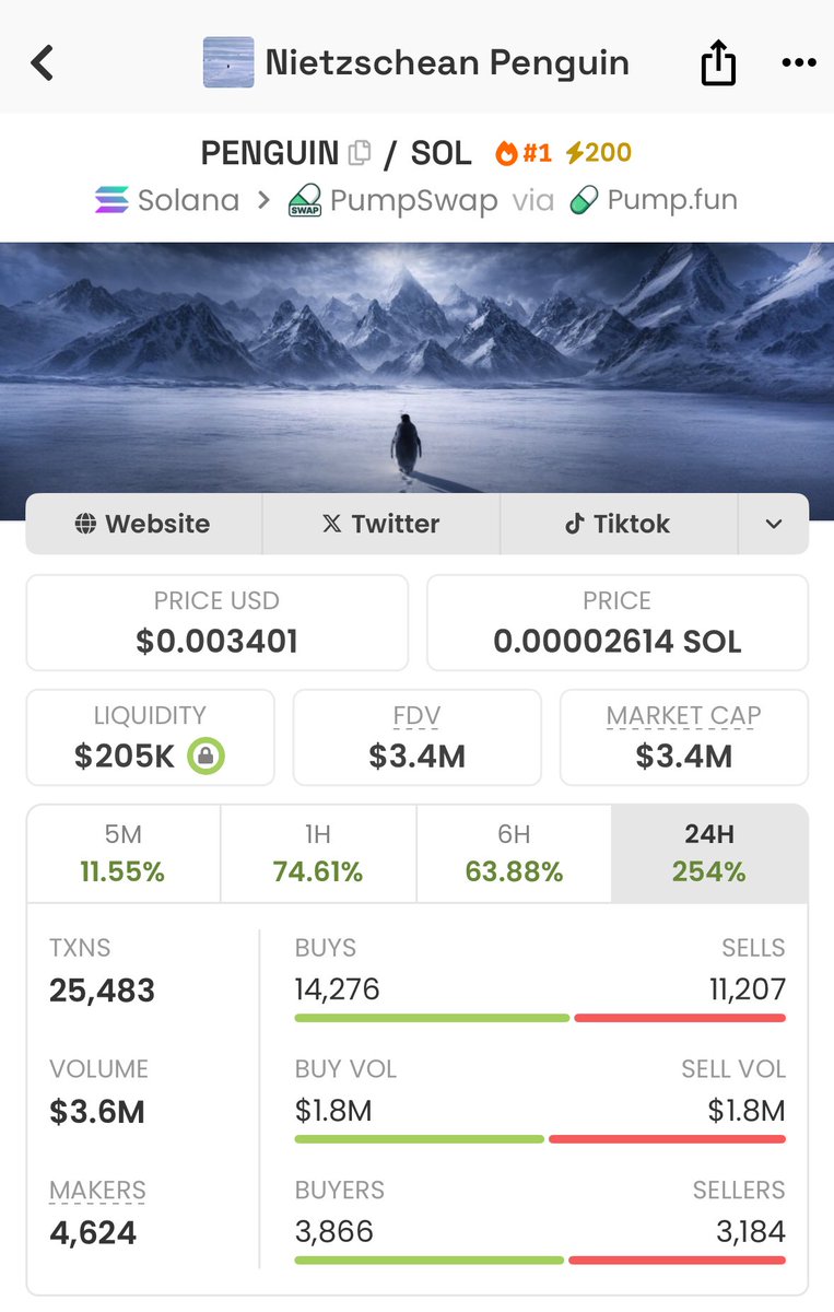 Tony “Shouts”💰 tweet media