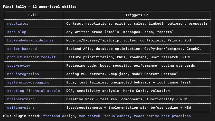 Behrad Mirafshar tweet media