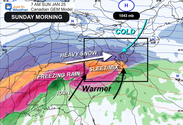 JustinWeather's tweet photo. Weekend Winter Storm Update
💻🇪🇺 These images are the European Model which is slightly colder than the Canadian I showed you earlier.
Both have been showing what I mentioned for two days: 

👉A Sunday Transition to Ice in 'parts' of our region... 
Plotting where that ice reaches is one reason a snow total can't be made.
✈️ Data tonight with additional support from hurricane hunters will bring us to the prime window of detailed forecasting on Thursday.

⚠️ Winter Storm Watch will be issued when 48 hours away form the storm. 

✅  These are the main points with High Confidence
SUNDAY = An ALL DAY High Impact Storm.
❄️ Snow will begin 10 PM Sat to 3 AM Sun.
💪 ❄️ Snow will be heavy Sunday Morning 
🚜 This will be a Plowing Snow and plenty to shovel!
🌡️ Temps then will be mostly in the 10s.
📏 Ratios may be very high with Light FLUFFY snow! That means we can get more snow pile up than normal with the same amount of moisture. It will be easy to push around AND extra slippery.
🚫🧂 Regular salt will not work well in these temps.

 ⏰ Mid Day to Afternoon:
‼️ 🧊 Snow will change to Sleet and Freezing Rain: Most of Virginia, Southern Maryland and Delmarva.
Ice ON TOP Of Snow 

🧐 Some areas will STAY SNOW 
🧊 🌧️  Southern Areas Turn to Sleet or Freezing Rain while temperatures remain in the Mid 20s or colder. 
Warmer air will be moving up near cloud level to lead to that icy mix.
❓The Icy Mix will likely reach along the I-95 corridor. This Euro has it stop there. The Canadian brings it into PA.  That can make or break the Big Boom Totals. 

🌀 This Storm May Become A Miller B. This means the original Low in Ohio will transition to the coast and redevelop. 
During that time we can see warm air expand north before the Coastal Low takes over...

⏰ The Storm will END by Monday morning, but clean up will take long.
🌡️ Temperatures are expected to remain in the mid 20s in metro areas and colder north.

🌀 💧 TOTAL WATER EQUIVALENT: Between 1 and 2 inches will make this the largest local event since October 30!

I will have a full update on Thursday morning, then work on my First Call For Snowfall.
I want snow as much as anyone AND I want to be meticulous to give you the best idea of what you can expect. The is not always the biggest number you can find online. I hope it's close to the most realistic.

Faith in the Flakes
- Justin 

🔗 If you missed my earlier report, see it here: https://t.co/7SZuJmmJYD