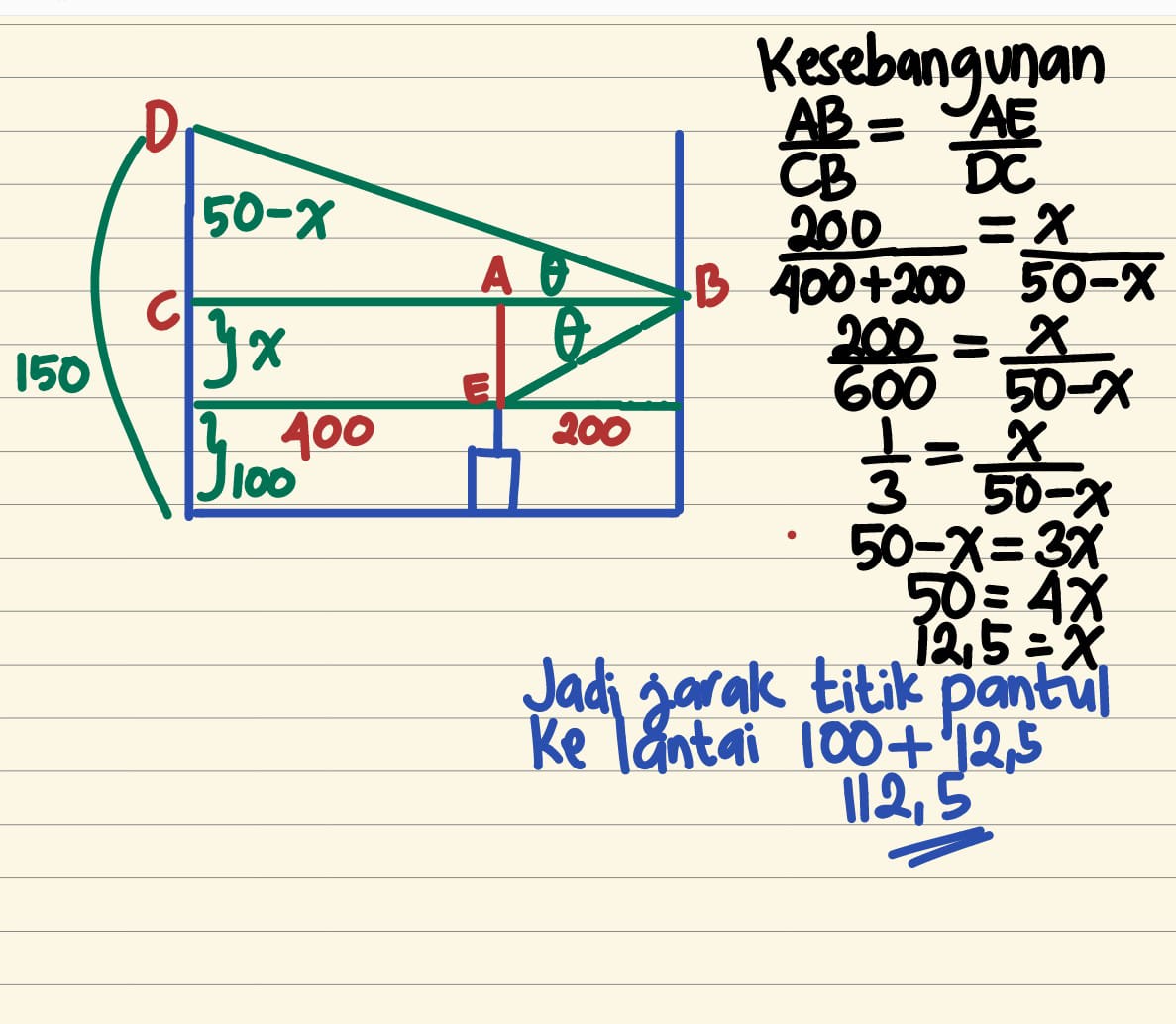 flo aretha tweet media