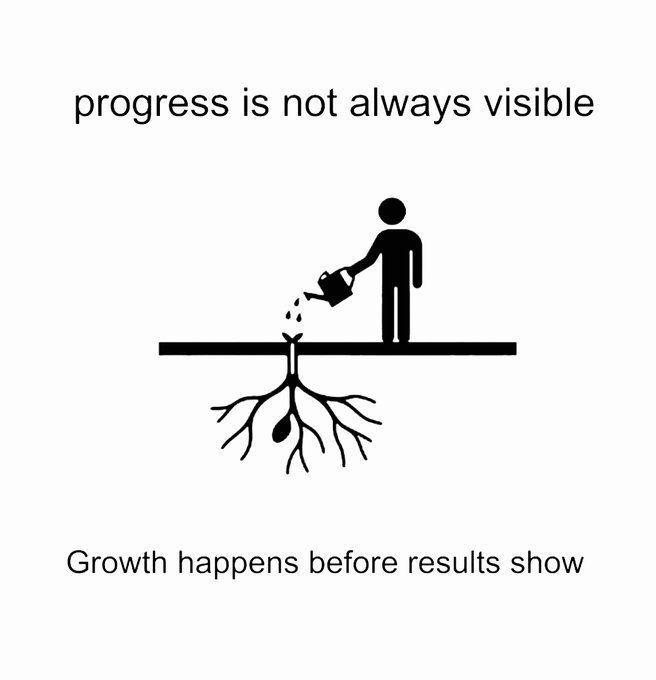 360Leadership's tweet image. 