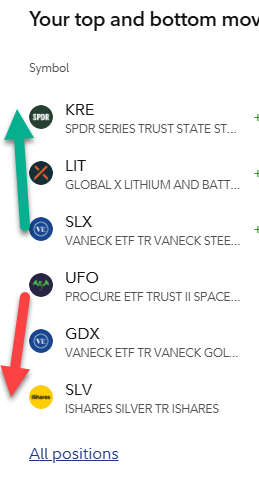 Keith McCullough tweet media