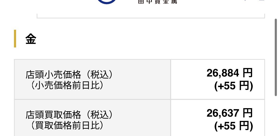 セブ二キ (@slot777slot777_) on X