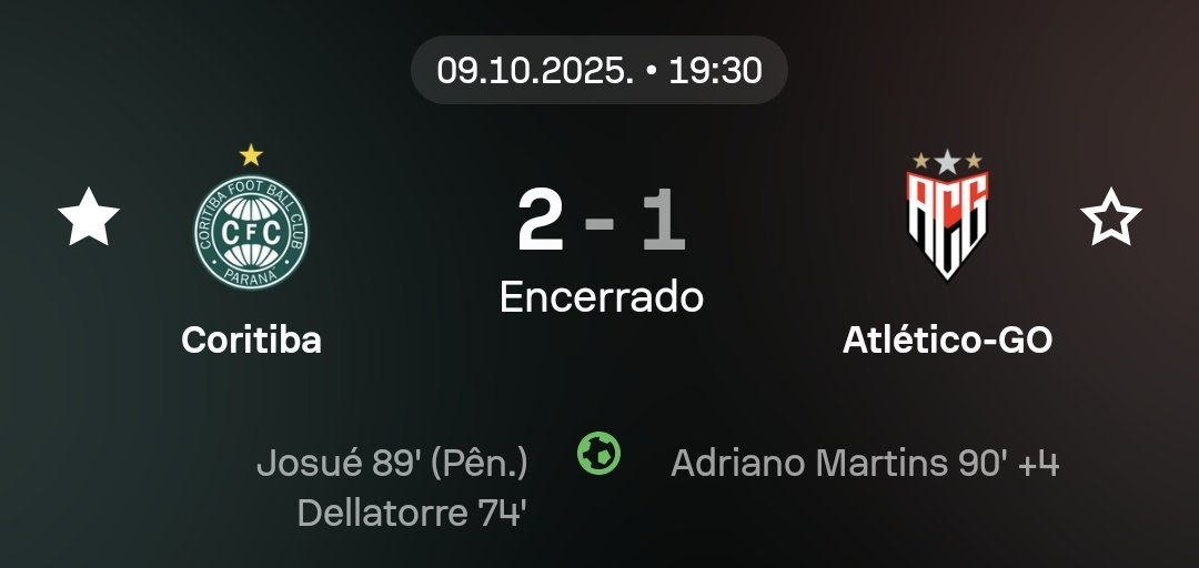 Já fazem 105 dias que você viu o Coritiba ganhar no Couto Pereira pela última vez.

Ultimamente somos mais fortes fora do que em casa...