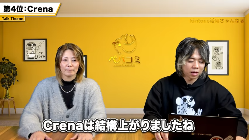 5minute95140888's tweet photo. ペパコミさんより「【2025年版】ペパコミが導入した有料プラグインランキング」 が発表されました！

なんとCrenaPluginが第4位にランクイン🎉
本当に嬉しいです…！

ランキングには、魅力的なプラグインが多数紹介されています。ぜひチェックしてみてください👇
 https://t.co/LQA3QnFWjq https://t.co/RAFz2TKe59