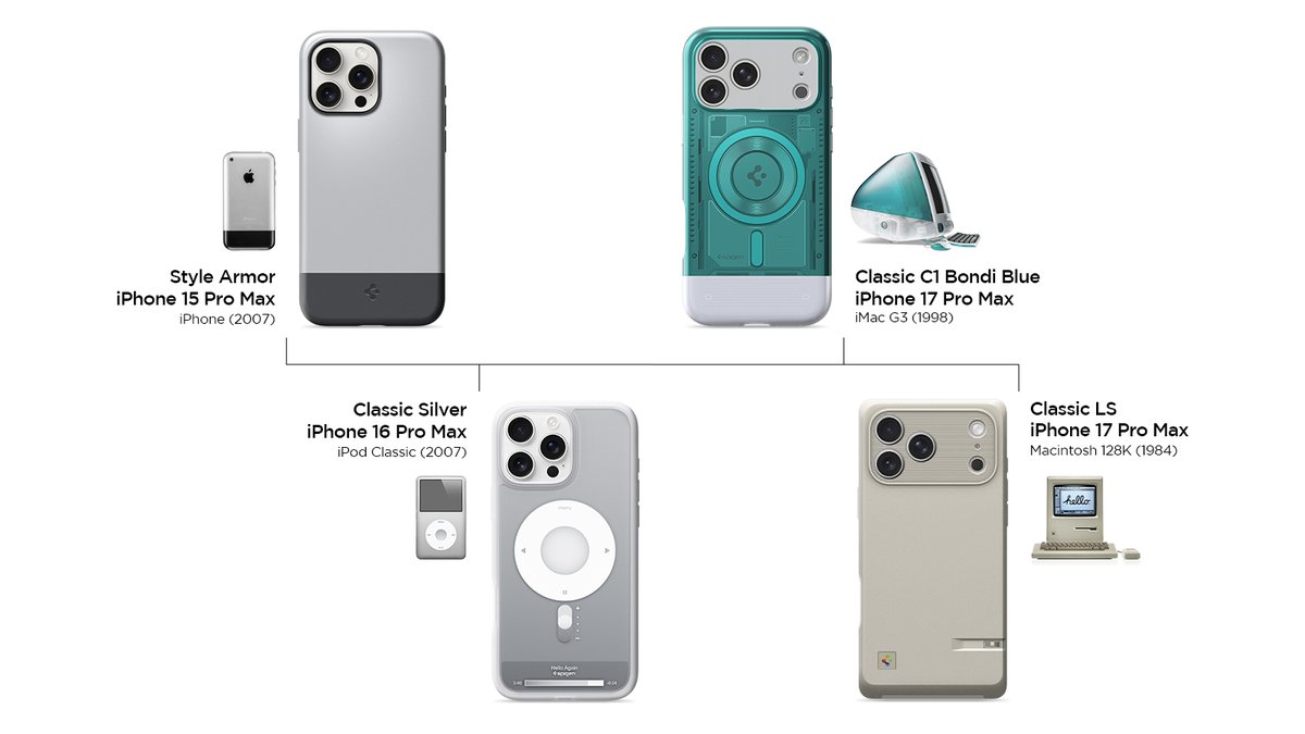 Spigen tweet media
