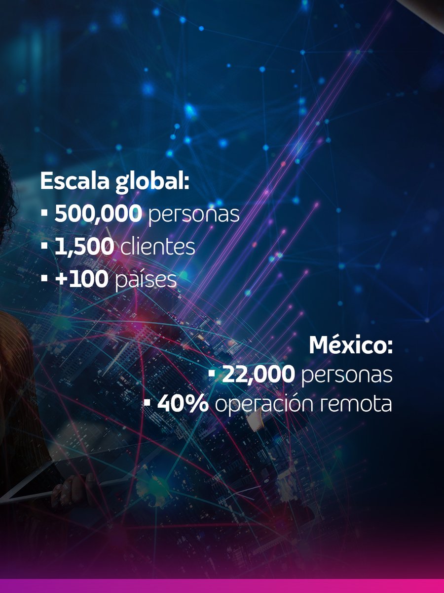 Teleperformance tweet media