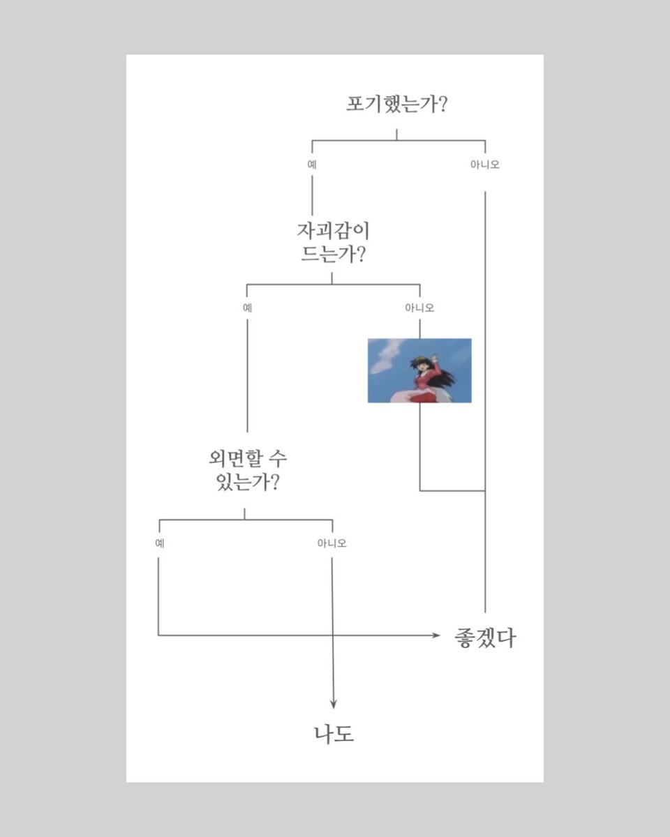 산할아버지 tweet media
