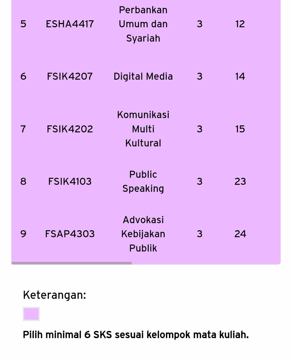 Deathasya18's tweet photo. teman2 hukum, saran dong tolong better ambil apa? aku kepikirannya komunikasi multikultur dan advokasi kebijakan publik, apakah syulit? xiexie🙏🏻 https://t.co/vSVEUEls2Q