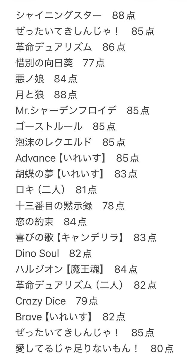 カラオケ四時かーん笑（タップしなきゃ全部見えない笑）