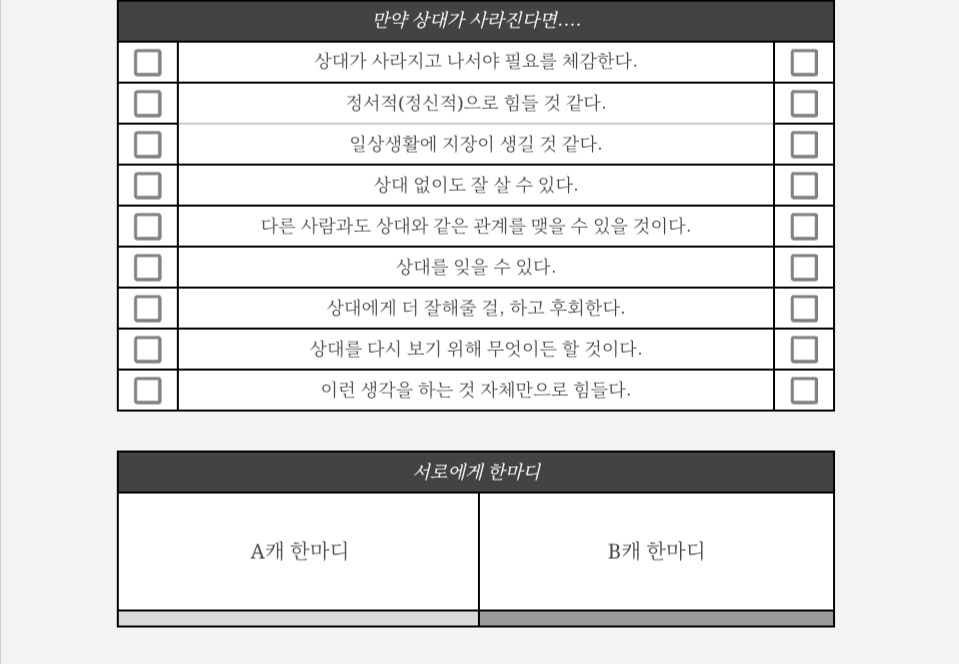 #체크리스트 #배포
재미로 만든 필요 체크리스트를 공개 배포합니다.
페어가 서로를 필요로 하는지 알아보세요( ・∇・)
posty.pe/vzp018