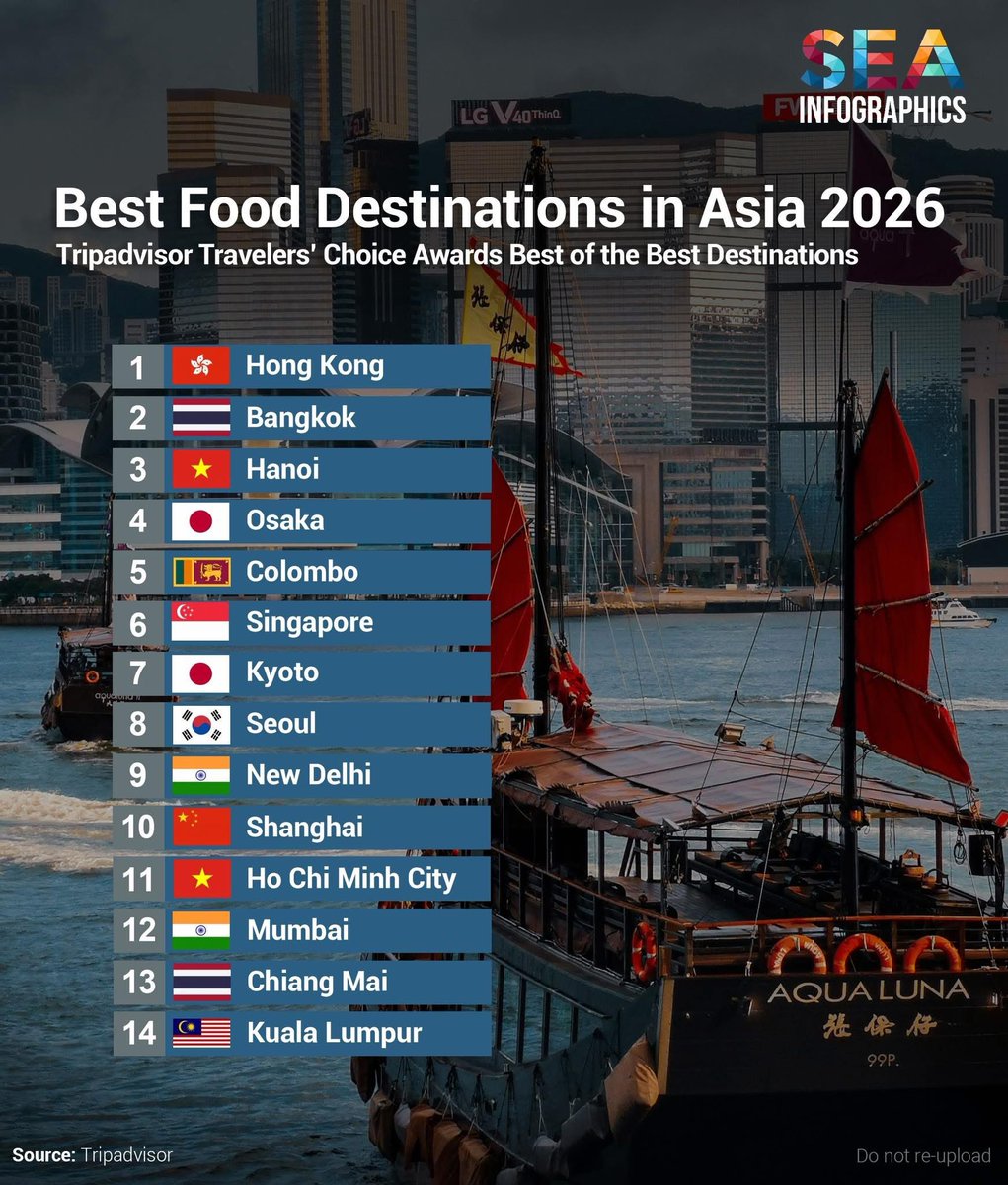 What’s your favorite Thai food? 
Let’s go! 
Me:- pad krapao, gaeng som, beef massaman, gaeng kiew whan 🤗🤗