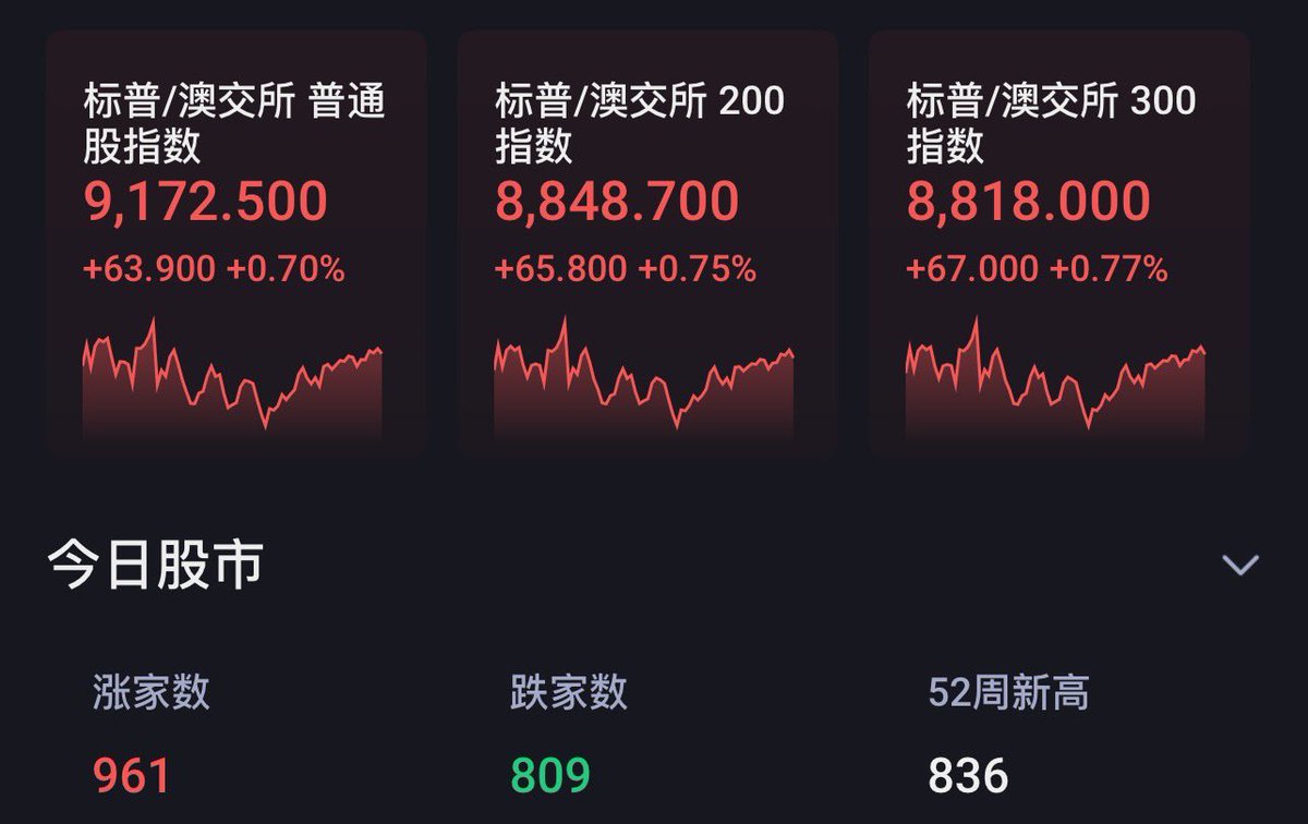 澳洲彩票分析｛官网：701.tw｝.zpf