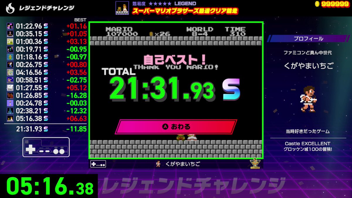 レジェチャレ自己ベスト更新〜！
よくない方でまとめた感じですね
後ほど動画あげます