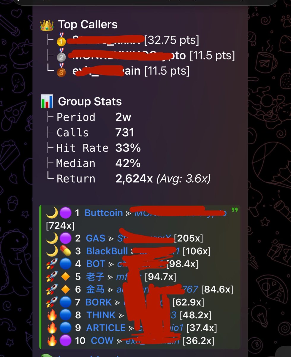I think I have one of the best multi chain (mostly base) groups on crypto  should I make a twitter page for it and start creating a new cabal Leave  some feedback