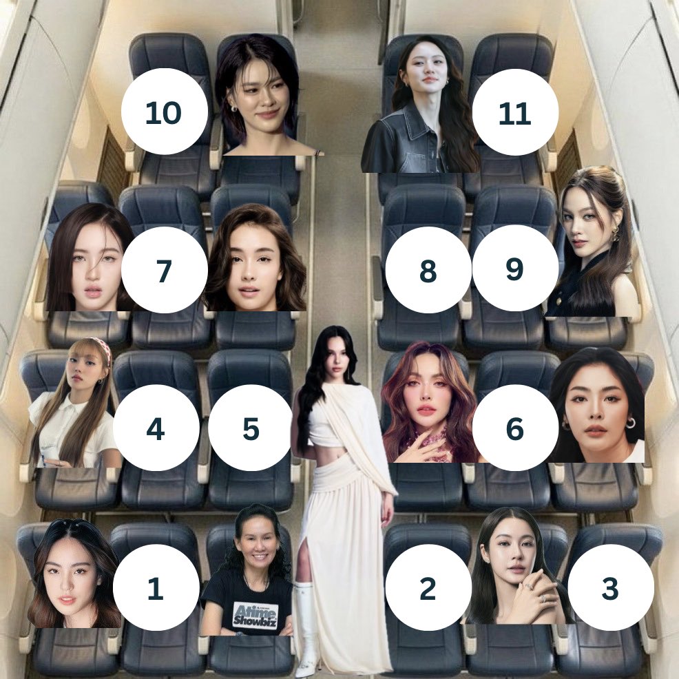 hcfoo's tweet image. Where would Mami of GL sit? 🤔

credit to @icrzp_ 

#ลูกหมีซอนญ่า #LMSY 
#LMlookmhee #SonyaSaranphat