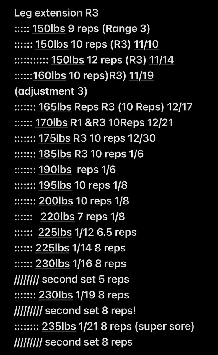 PolyphonicaFans's tweet image. While we're getting comfy, here's my unhinged progressive overload notes for leg extension. Machine full stack is 250lbs and then i can add an additional 15lbs and thats it. Im gonna stay at 230lbs for a few weeks before i try the last peg.