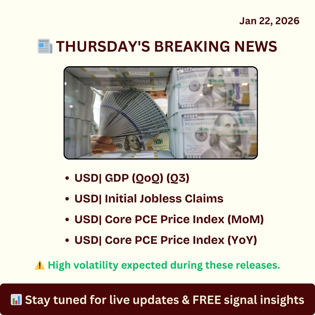 JessXAUUSD's tweet photo. 📊#Market Alert – #Thursday

Key #USdata ahead → higher #volatility expected.

#Trade the reaction, #managerisk, stay sharp.

📲#Freesignals | Link in Bio
https://t.co/kmmkCUQtXx

#MarketUpdate #USD #XAUUSD #Gold #ForexTrading #Volatility #XAUUSD_GOLD #Cyraxx #Aztecs #forex #uk https://t.co/dz5uuTiiBe