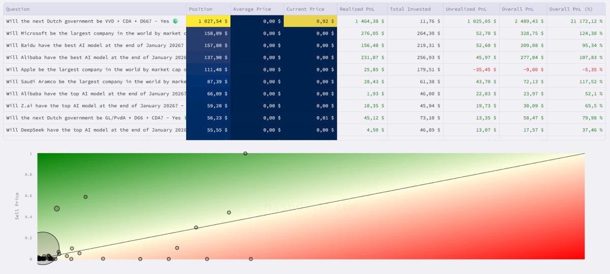 dominatos tweet media