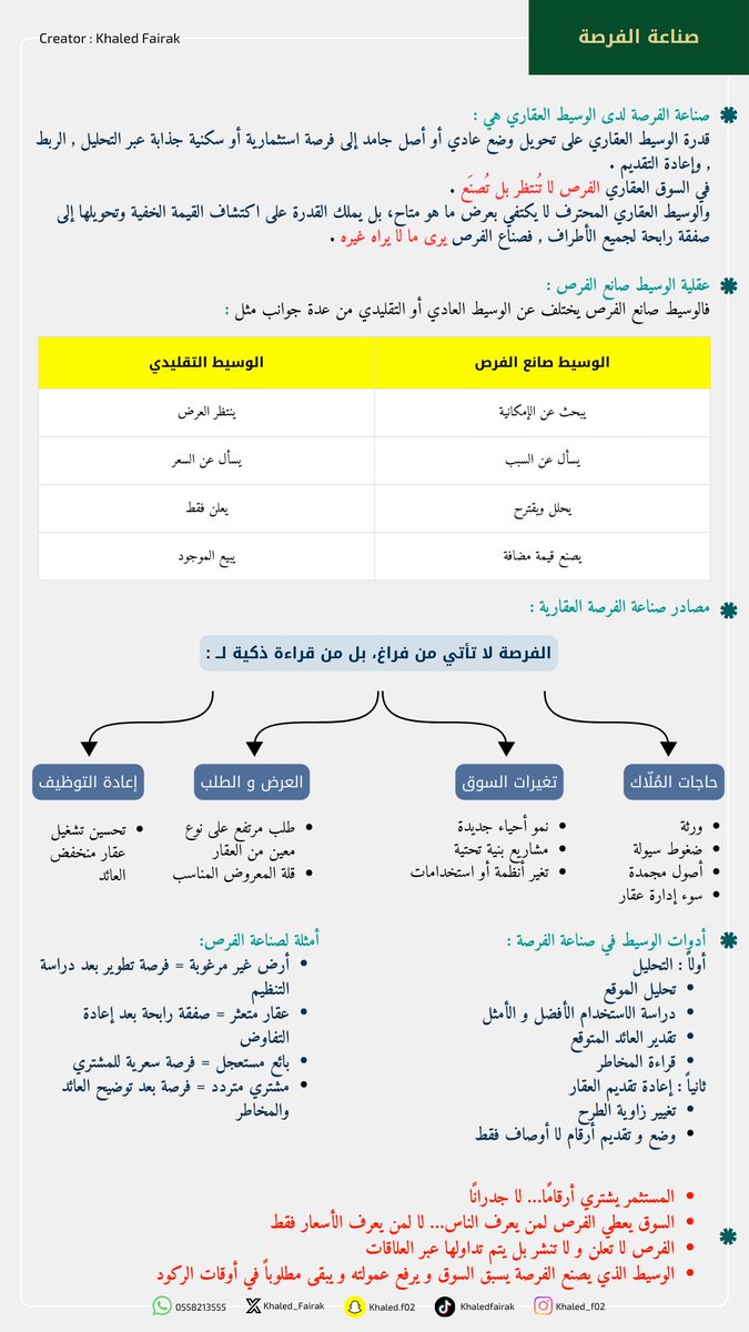 Khaled_Fairak's tweet photo. في منشور أعجبني للأخ أبو فهد @iAhmed_Abdulla 
التي ذكر فيها بعض الأسباب لتعثّر بعض المسوقين و الوسطاء العقاريين , أحببت أن اسرد لكم التالي و الذي يمثل الفرق بين الوسيط التقليدي و الوسيط #صانع_الفرص :
- المستثمر يشتري أرقامًا… لا جدرانًا .
- السوق يعطي الفرص لمن يعرف الناس… لا لمن يعرف الأسعار فقط .
- الفرص لا تعلن و لا تنشر بل يتم تداولها عبر العلاقات .
- الوسيط الذي يصنع الفرصة يسبق السوق و يرفع عمولته و يبقى مطلوباً في أوقات الركود .