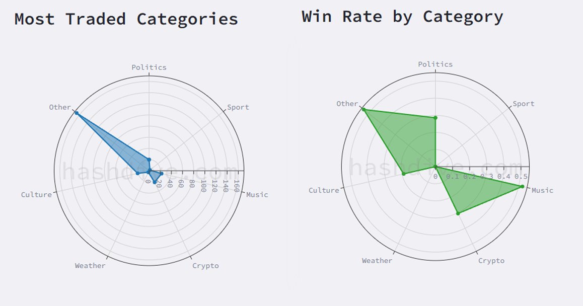dominatos tweet media