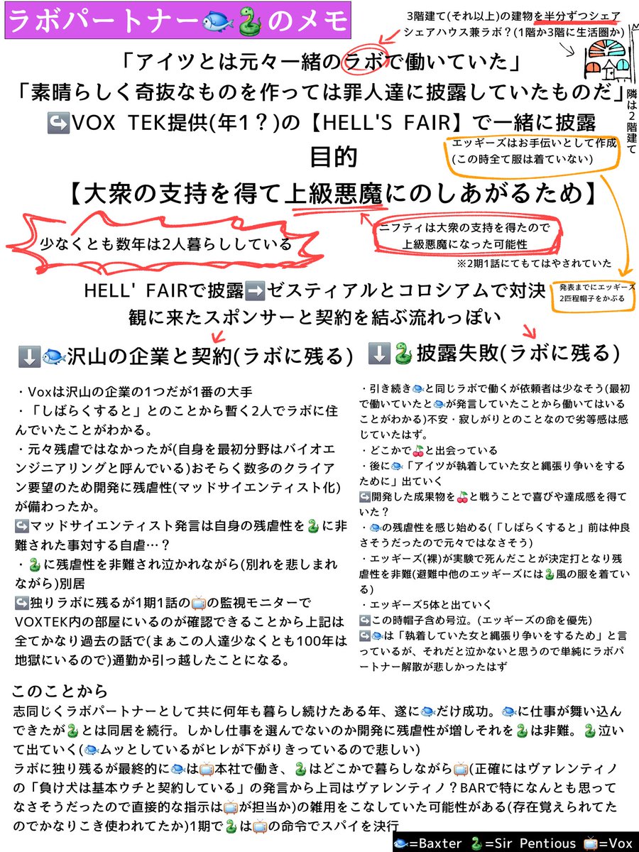 DwnTa_matsu's tweet photo. 🐟🐍ラボパートナー時代を着色(考察)を極力しないで時系列でまとめました。

文字しかないです。
でもこの関係、やっぱり美味しい。

#baxtious #baxter #Sirpentious #Labpartner https://t.co/27bxpUhb9b