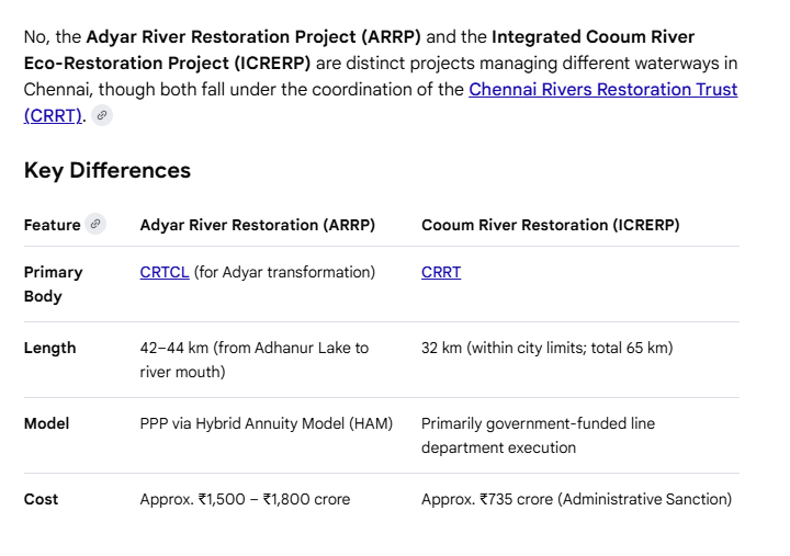 Srikanth.CashlessConsumer | ஸ்‌ரீகாந்த் tweet media