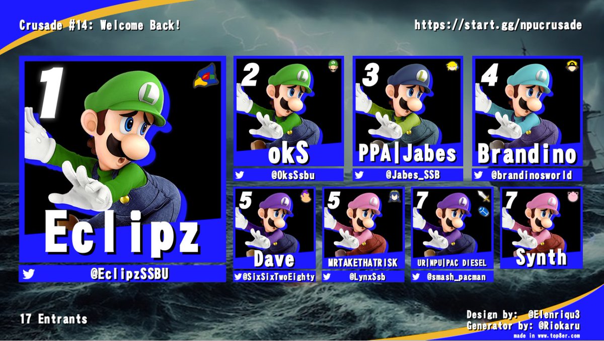 UR | PAC DIESEL tweet media