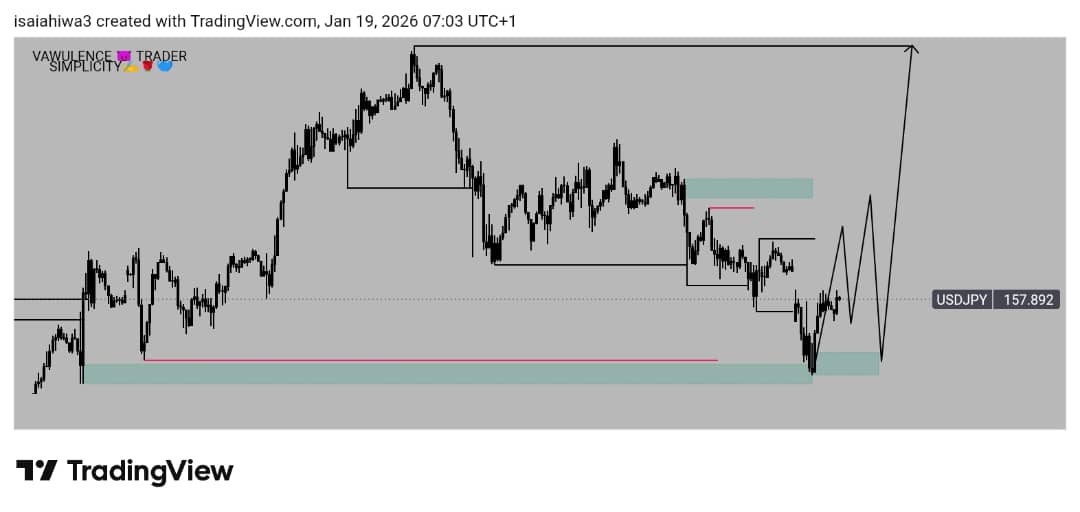 ÏÑ VÉX TØR 📈🥷 tweet media