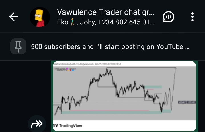 ÏÑ VÉX TØR 📈🥷 tweet media