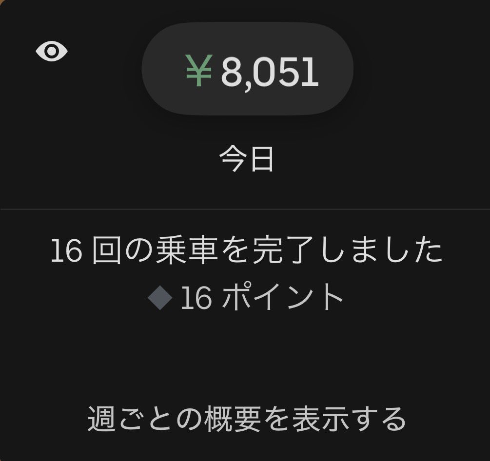 きちぃぃっすぅぅ😭