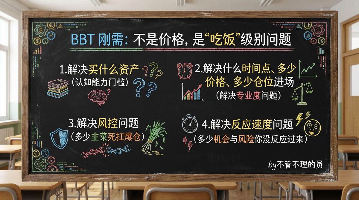 不管不理的员 tweet media