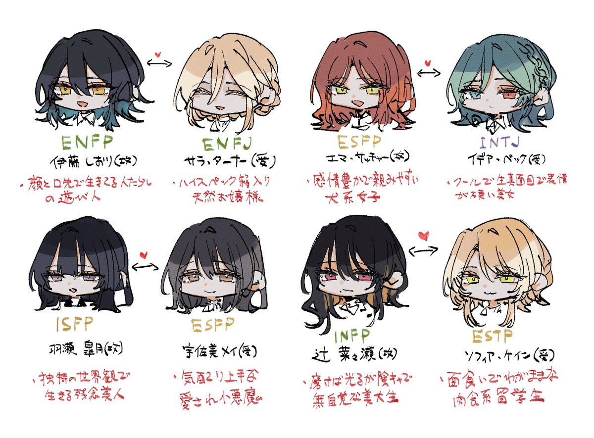 示唆(shisa) tweet media