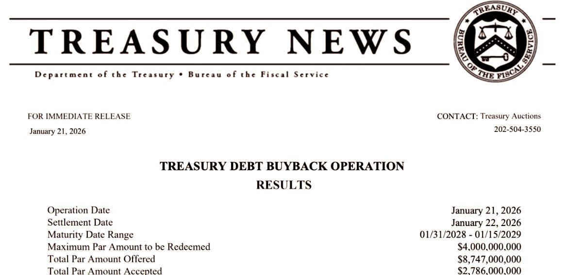 Crypto Rover tweet media