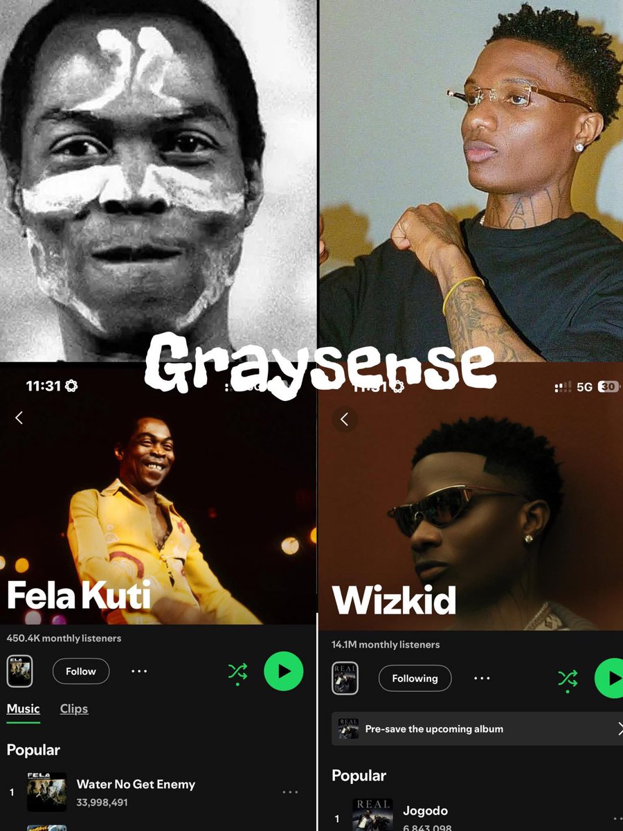 Wizkid big pass Fela oooo.