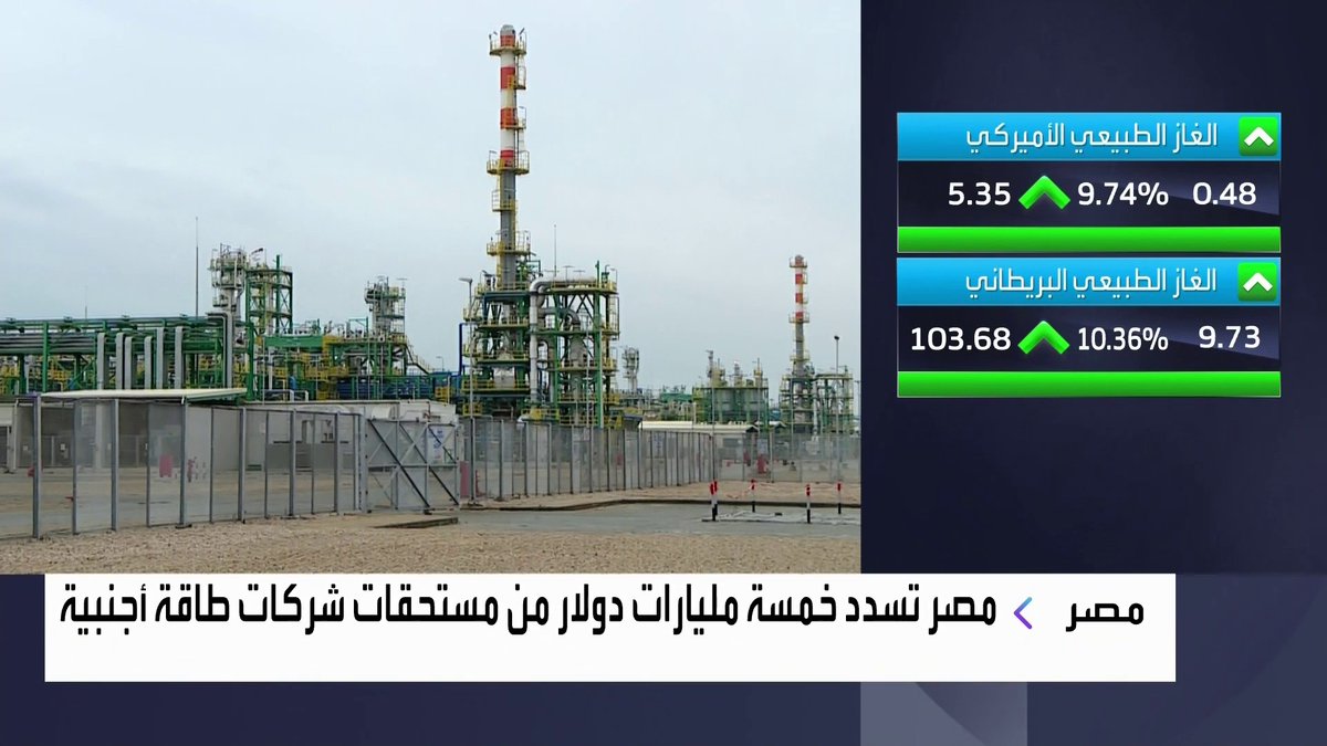 مصر تسدد خمسة مليارات دولار من مستحقات شركات طاقة أجنبية افتتاح الأسواق _Business 